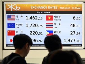 환율 전망은…
