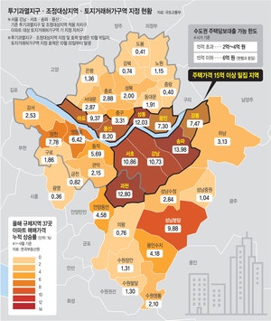“강남 쏠림·똘똘한 한채 심화될 것” “불장 진정” 의견 분분
