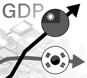 한국 추월한 대만의 교훈[오후여담]