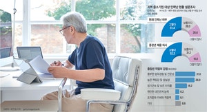 산업·민주·디지털화 모두 겪은 세대… “경험·능력 살릴 일자리 필요”[베이비붐 70년]
