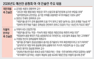 민주 측 “재정여력 충분… 성장지원 위해 확대” vs 국힘 측 “물가 부담 심각… 건전재정으로 복귀”