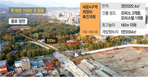 ‘<b>종묘</b>옆 고층<b>빌딩</b>’ 불붙은 <b>논쟁</b>… “경관·가치 훼손” - “현대·전통...