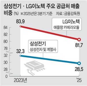 0002752234_001_20251124120517833.jpg?type=w800