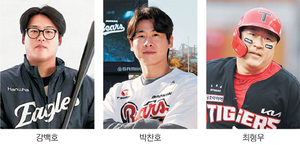 ‘특S급’ 없는데… FA 시장, 벌써 471억 거래됐다