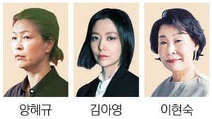 양혜규·김아영·이현숙 ‘미술계 파워’ 톱100