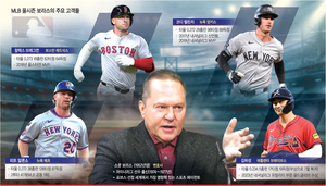 MLB 윈터미팅 시선집중… ‘22조원’ 움직인 보라스 쇼타임