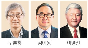 ‘자랑스러운 서울인상’에 구본창·김예동… 특별공로상 이명선