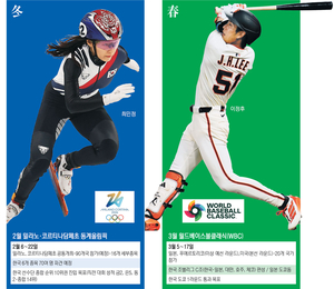동계올림픽·WBC·월드컵·AG… 1년 내내 ‘스포츠 빅뱅’
