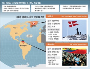 그린란드 향해 ‘무력위협’까지… 트럼프, 거침없는 ‘서반구 야욕’