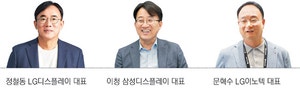 “올핸 로봇이 핵심”… K-디스플레이 수장들 한목소리