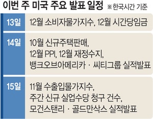 美, 이란 군사개입 현실화땐 국제유가 급등… 韓경제에도 ‘비상등’[조해동의 미국 경제 읽기]