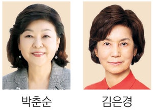 현대미술 저변 확대에 공로… 박춘순·김은경 대통령 표창