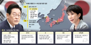 다카이치 총리, 회담 전날 나라현行 ‘환대’… 이 대통령 “경쟁하고 협력할 것 많아”