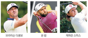 켑카 떠났지만… 디섐보·람·스미스, LIV 남는다