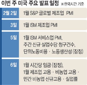 美 관세전쟁 승전보?… 전 분야에 걸쳐 중장기적인 득실 따져봐야[조해동의 미국 경제 읽기]