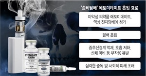 프로포폴과 유사한 에토미데이트… 전자담배 형태로 흡입
