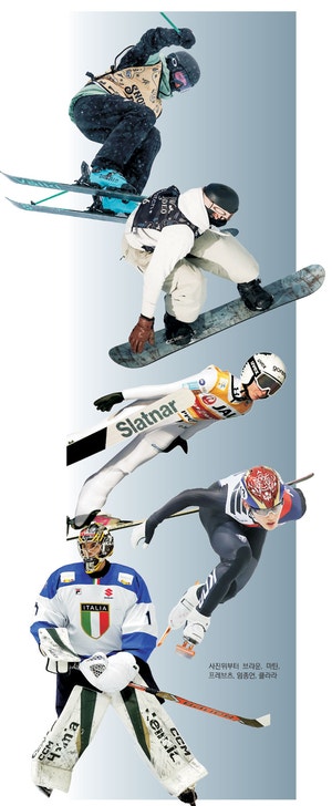 ‘무서운 아이들’ 빅5… “밀라노를 찢어버릴 것”