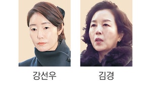警, 강선우·김경 구속영장… ‘공천헌금’ 관련 처음