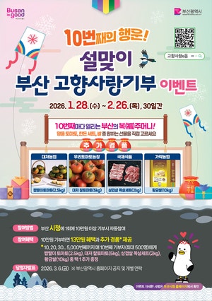 답례품의 진화… 대저토마토·숙박권 등 5개 분야 100여종