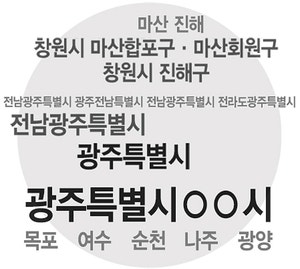 이름 전쟁[오후여담]