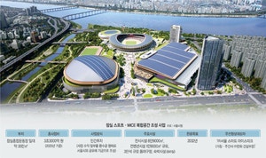 잠실에 3만석 규모 ‘돔구장’ 생긴다