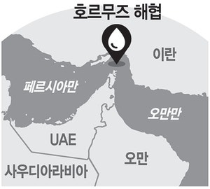 ‘세계의 목구멍’ 호르무즈[오후여담]