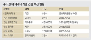 “유지비 감당돼?” 수도권 초대형공연장 6개 동시 건립