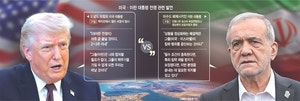 [이슈]트럼프 ‘이란 핵불능’ 선언 뒤 철군 수순… 전쟁 32일만에 중대국면