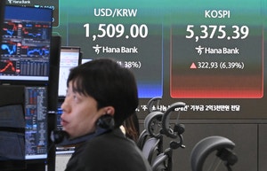 코스피, 단숨에 5300선 회복… 환율, 21원 내려 개장