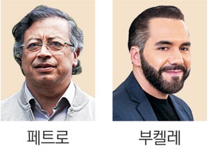 좌파 페트로 - 우파 부켈레, 이젠 ‘교도소 인권’ 입씨름