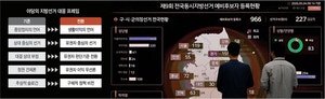 ‘이익우선 룰’이 지방선거 관통… 野, 심판론 넘어 생활이익 설계해야[Deep Read]