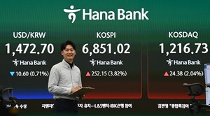 코스피 장중 6850 또 최고치… 140만닉스 찍었다