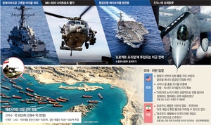 美, 항모 동원 2000척 ‘구출작전’… 이란, ‘타격경고 맞불’ 초긴장