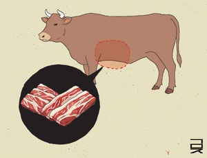 우삼겹[한성우 교수의 맛의 말, 말의 맛]