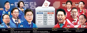 전국 곳곳 후보등록… ‘내가 먼저’ 기싸움도