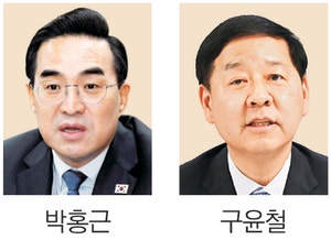 경제수장들, 李대통령 ‘확장 재정’ 주장 지원사격