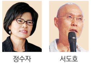 무산문화대상에 정수자·서도호·불교문화사업단