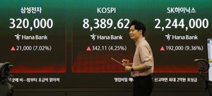 ‘2배 ETF’ 2시간만에 3.3조 몰려… 반도체가 이끈 ‘코스피 지붕킥’