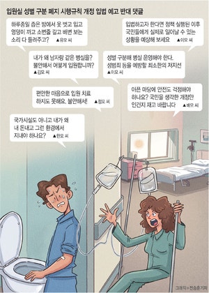 병원 <b>입원실</b> 남녀 구분 없앤다고?[어떻게 생각하십니까]
