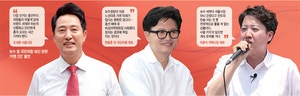 보수쇄신 3색 행보… 오세훈 ‘큰그림’ 한동훈 ‘구심점’ 이준석 ‘디딤돌’ 모색