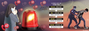 “반복신고는 강력한 범죄신호”… 경찰, 위기호소에 귀 연다