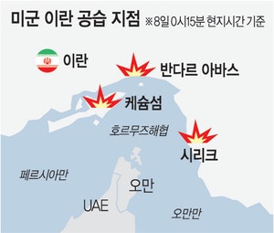 미국, 이란 도발에 ‘공습·제재’ 응징… 가스값 7%↑ “호르무즈 심각”