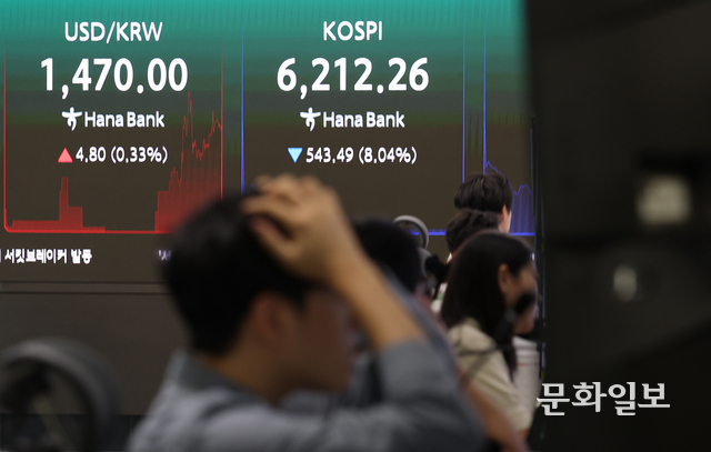 28일 오전 서울 중구 하나은행 본점 딜링룸 현황판에 지수가 표시되고 있다.박윤슬 기자