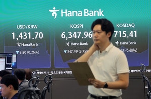 ‘롤러코스피, 이젠 지겹다’…또 코스피 급락, 개미들 다시 미장 러시