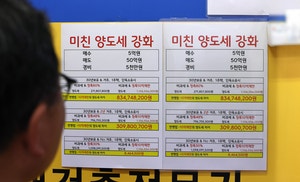 “시장선 미친 양도세 평가” 장특공제 ‘무제한’ 없애고 ‘10억 상한’