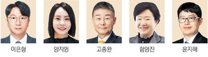 “실거주 강화로 매물 잠길 것… 전월세 임차인 최대 피해”