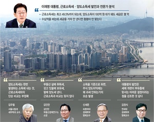 李 ‘억강부약식’ 소득·양도세 비교… 집주인들 ‘세금폭탄’ 불안[어떻게 생각하십니까]