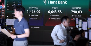 코스피 급등 ‘매수 사이드카’… 코스닥 장중 800 회복