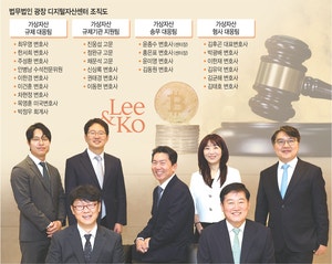 인허가·규제·민사까지… 가상자산 사업 ‘올라운드 솔루션’[대한민국 로펌 리포트]
