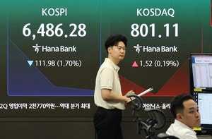 외국인 2.5조 던졌다…코스피 장중 6300 붕괴 ‘매도 사이드카’